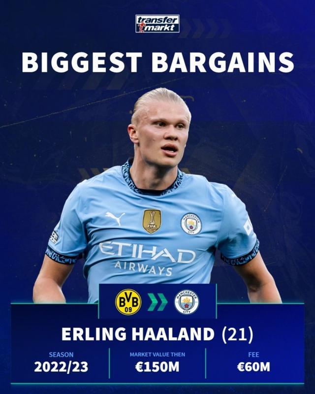 A22推出新欧超赛制：引入国家排名分配名额，保持三层级赛事（A22公布欧超新赛制：名额按国家排名分配，三层级体系不变）