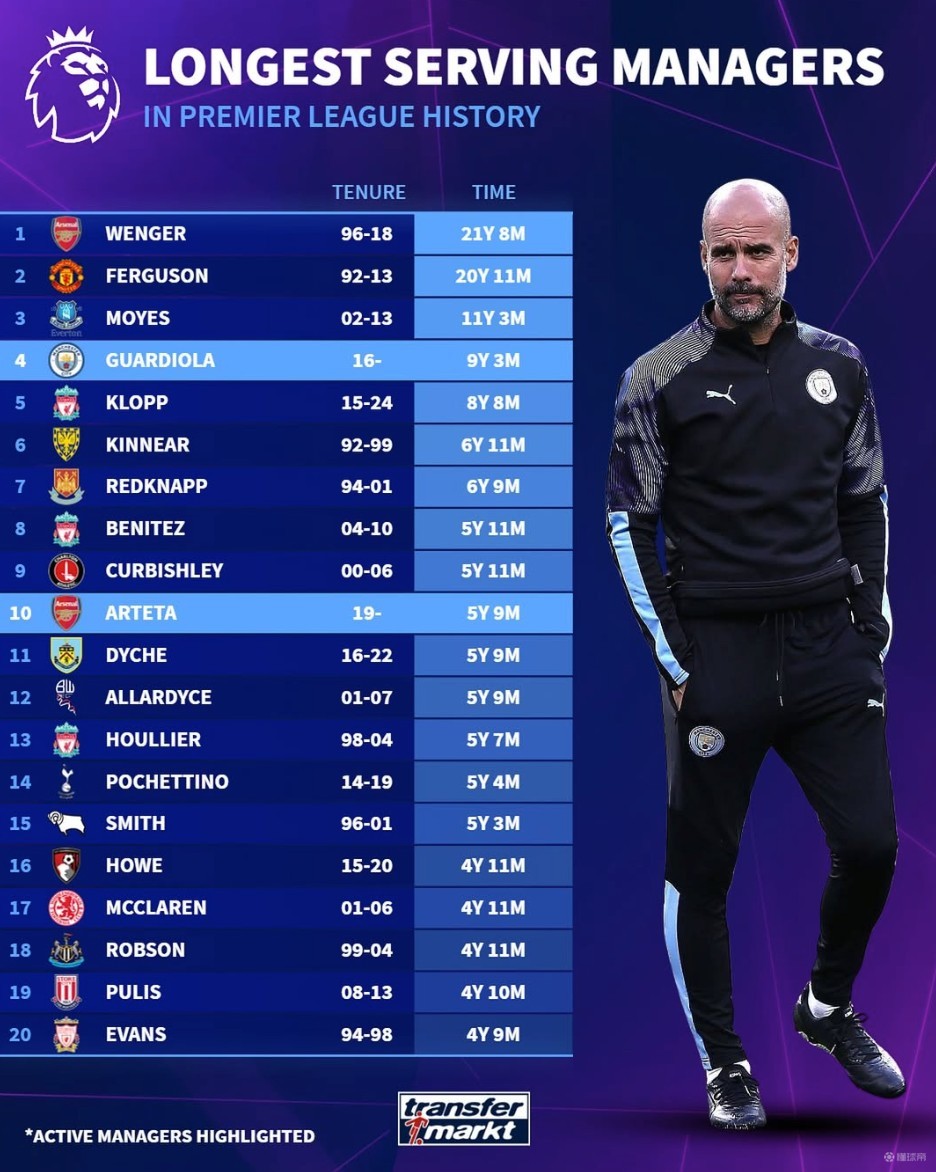 迪亚洛获西甲巴斯克尼亚全额保障合同，或回归CBA，与山西男篮谈判未果，外界关注其是否为第四外援。